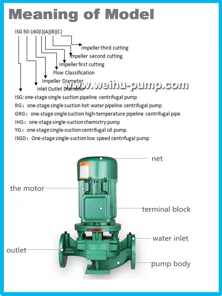 water pump meaning