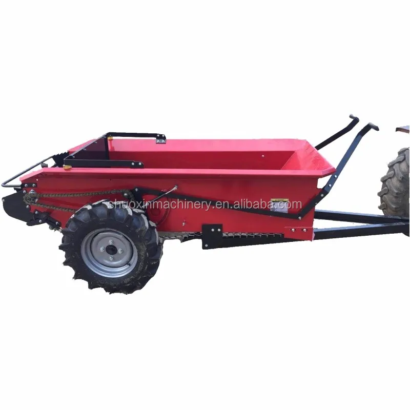ATV small Manure Spreader for poultry spreader Products from Hebei Shuoxin Machinery