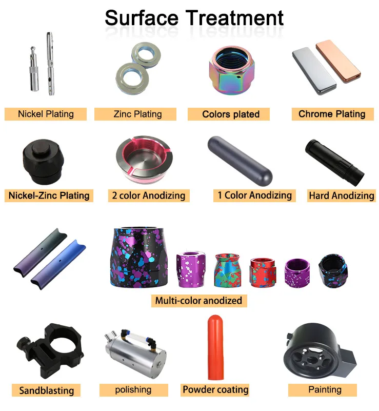OEM CNC turning machining metal stainless steel sleeve and aluminum insert bushing