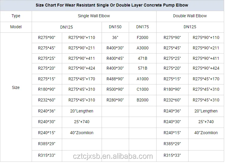 Schwing Concrete pump 50 degree Elbow 10150591 DN125 50Degree Reducer Reducing Pipes 98329508 10029800 10197402