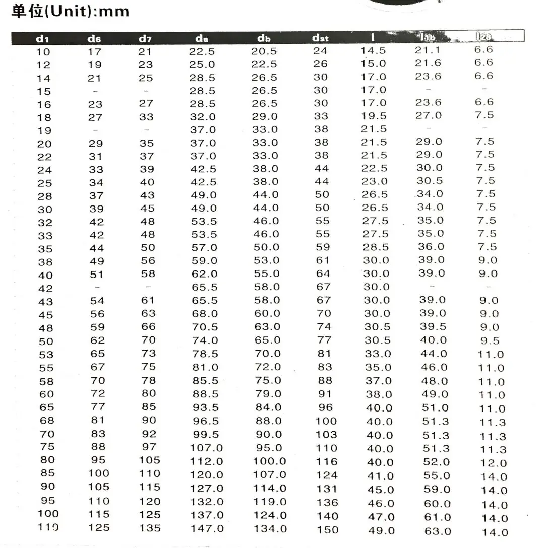 Mechanical Seals For Water Pump Similar Rotating Shaft Dynamic Seal Mg1 ...