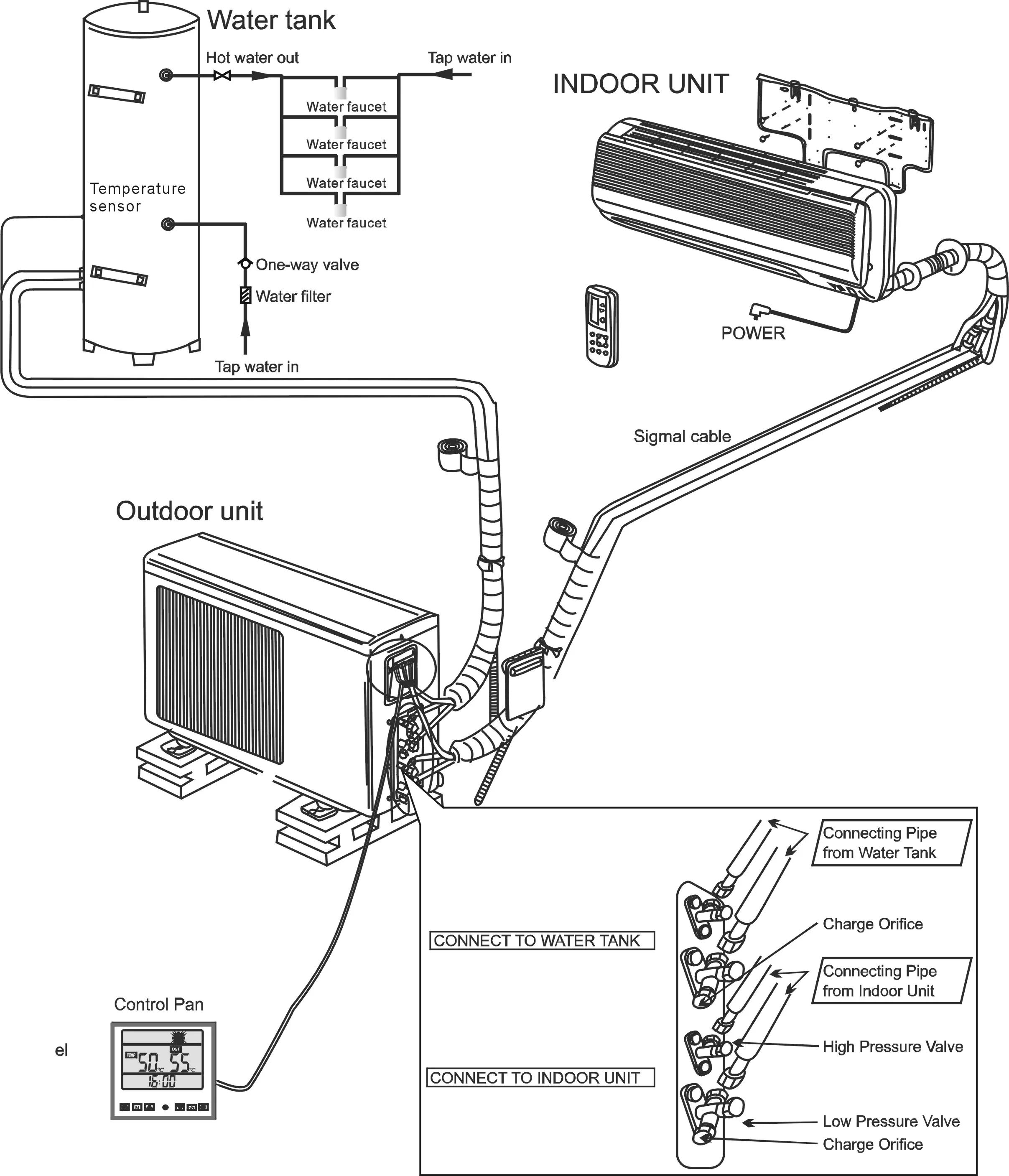 Heat Pump Water Heater And Air Conditioner - Buy Acondicionador De Aire ...