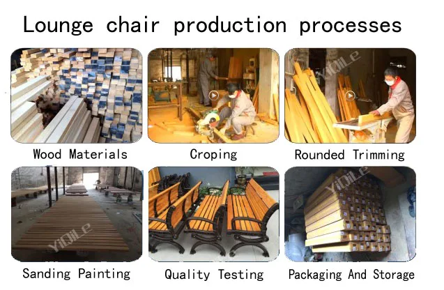 Lounge chair production processes.jpg