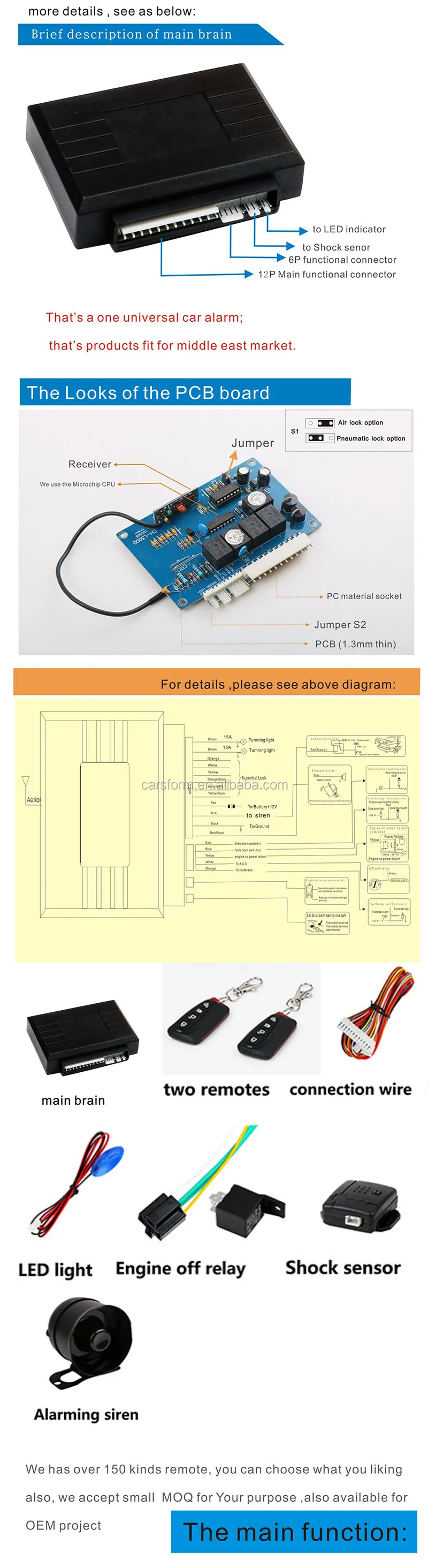 octopus car alarm plc car alarm system
