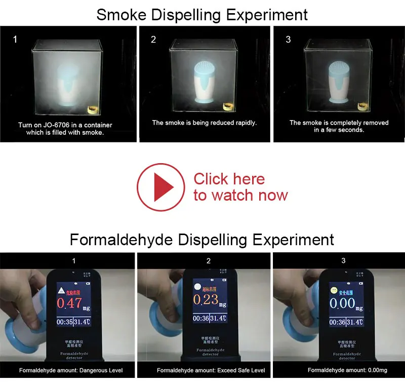 6706-formaldehyde-smoke-removal-test-video