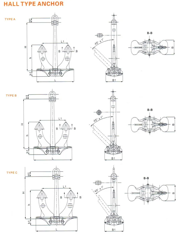 Hall Type Marine Boat Anchor