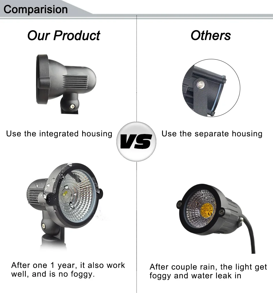 Comparision.jpg