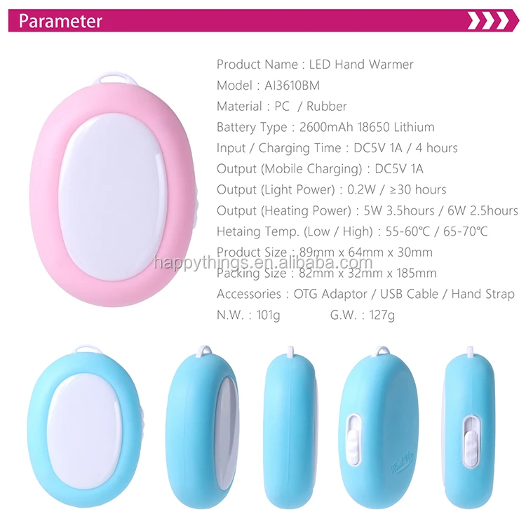 Wholesale High Quality Christmas Gift Item Mini Led Lighting