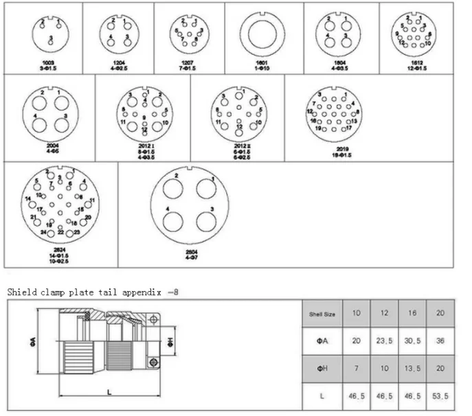 32 Pin Aviation Circular Connector - Buy Aviation Connector,32 Pin ...