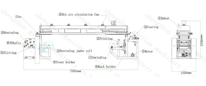 self adhesives tape making machine