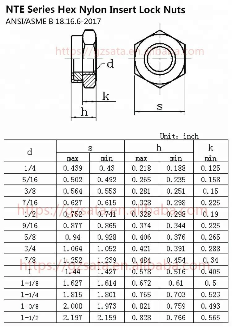 Asme B 18.16.6 Nte Series Hex Nylon Insert Jam Lock Nuts - Buy Asme B ...