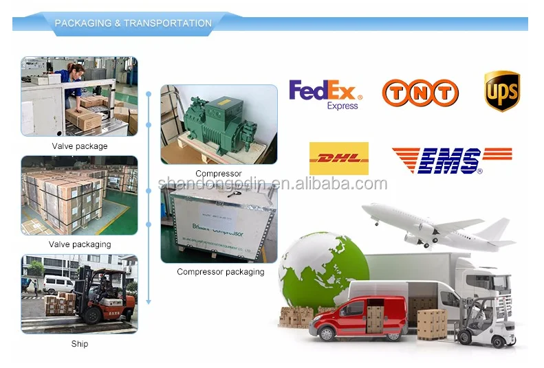 package and transportation