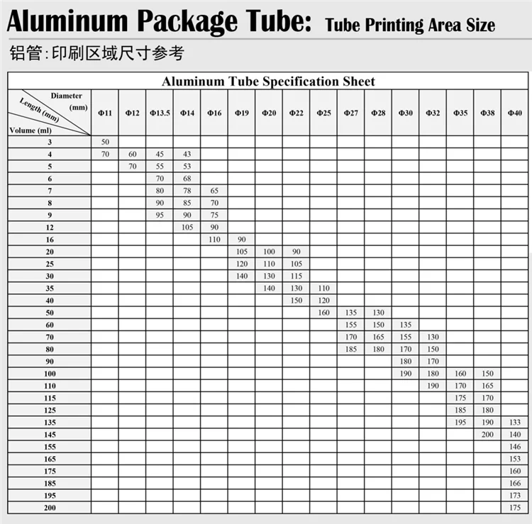 Manufacturer ISO empty ointment aluminum packaging tube cosmetic tubes 50ml