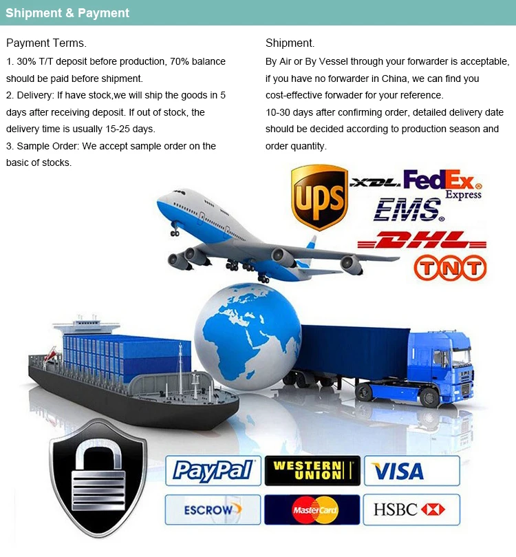 Shipment&payment