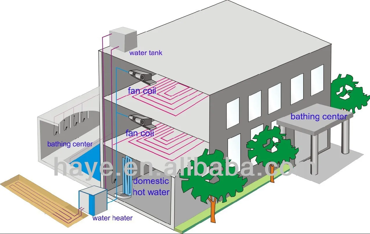 water heater system.jpg