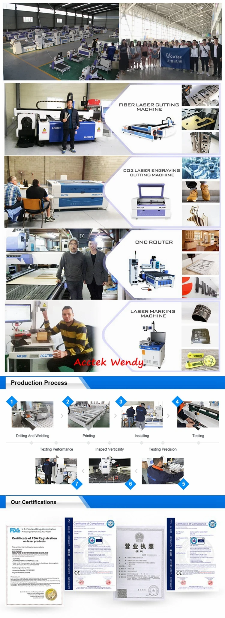Acctek cnc router1.jpg