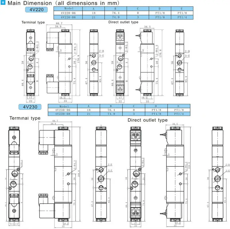 5/2 and 5/3 Way Solenoid Valves 4V210-08 4V210-06 4V220-08 4V230C-08 AC220V AC110V DC24V AC24V DC12V