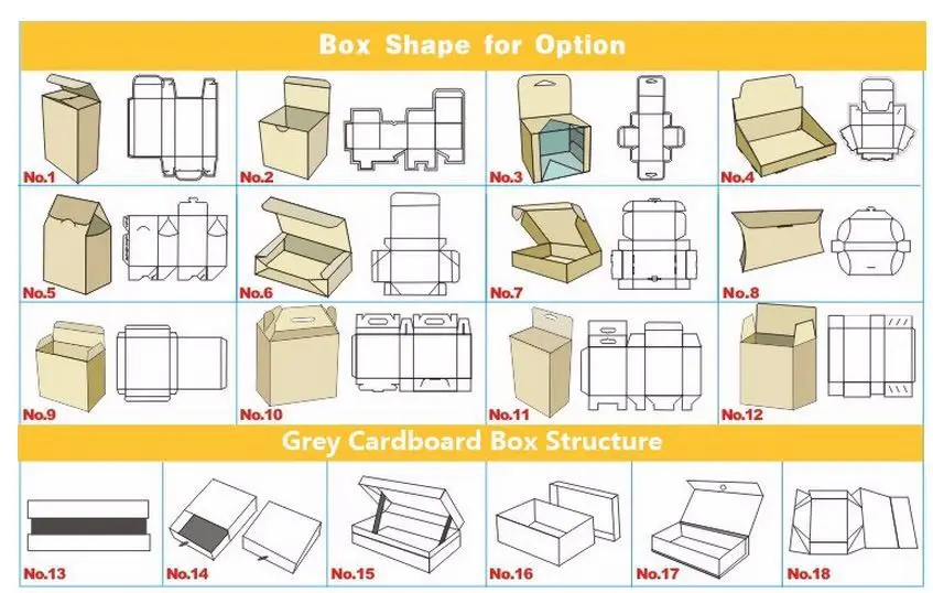 box options