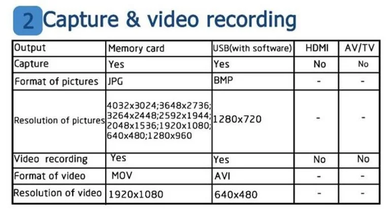 Software Pcb Repair Tool