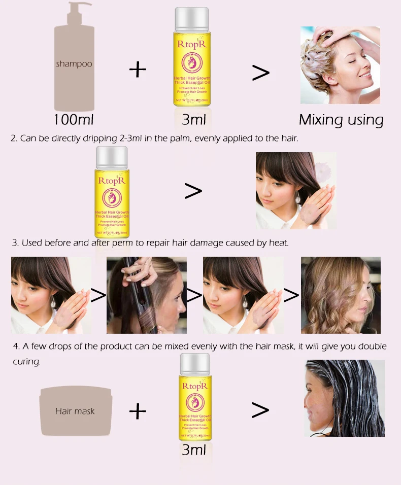 Hair Loss Prevention Treatment For Men Women With Thinning Hair