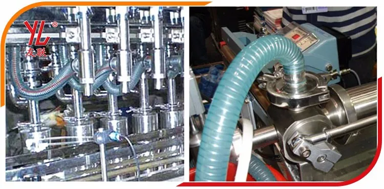 wteel wire usage