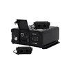 High Quality 4 channel 1080P 3g wifi gprs gps mdvr 2 sim mobile dvr with 4G RJ45 ADAS APC optional
