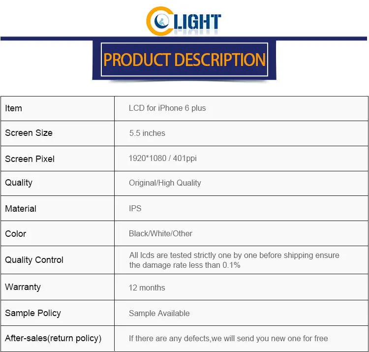 Test Passed For Iphone 6 Plus Touch Screen Digitizer Controller Ic With