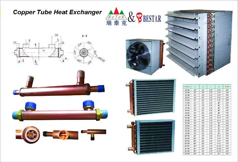 Air Conditioning L Type Copper Fin Condenser Buy Fin Condenser,Copper Fin Condenser,L Copper