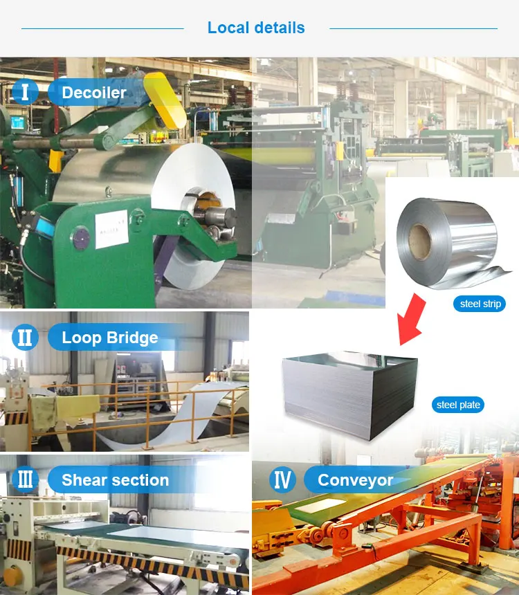 Hydraulic Automatic Cut to Length Line