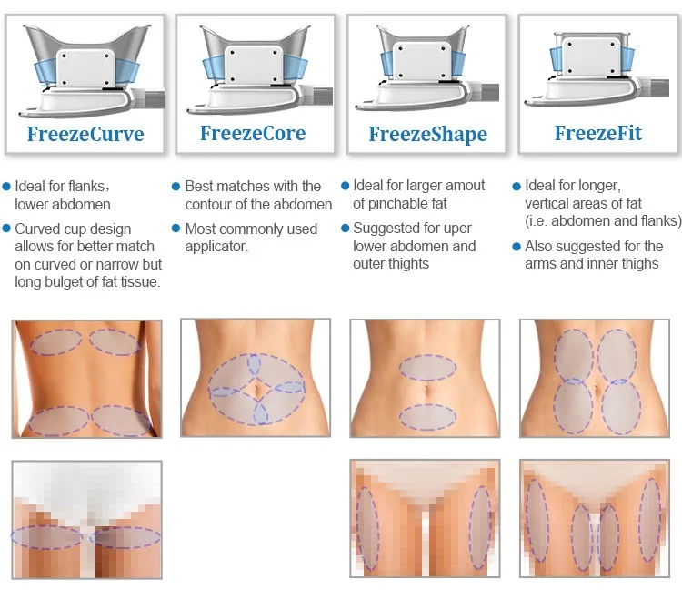 Osano Cryo Criolipolisis Fat Freezing Slimming Machine For