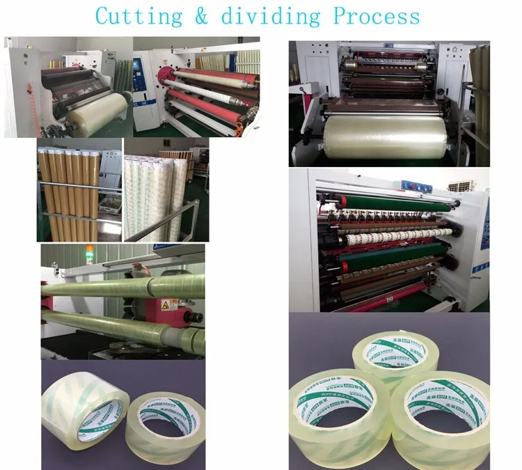 cutting process 750