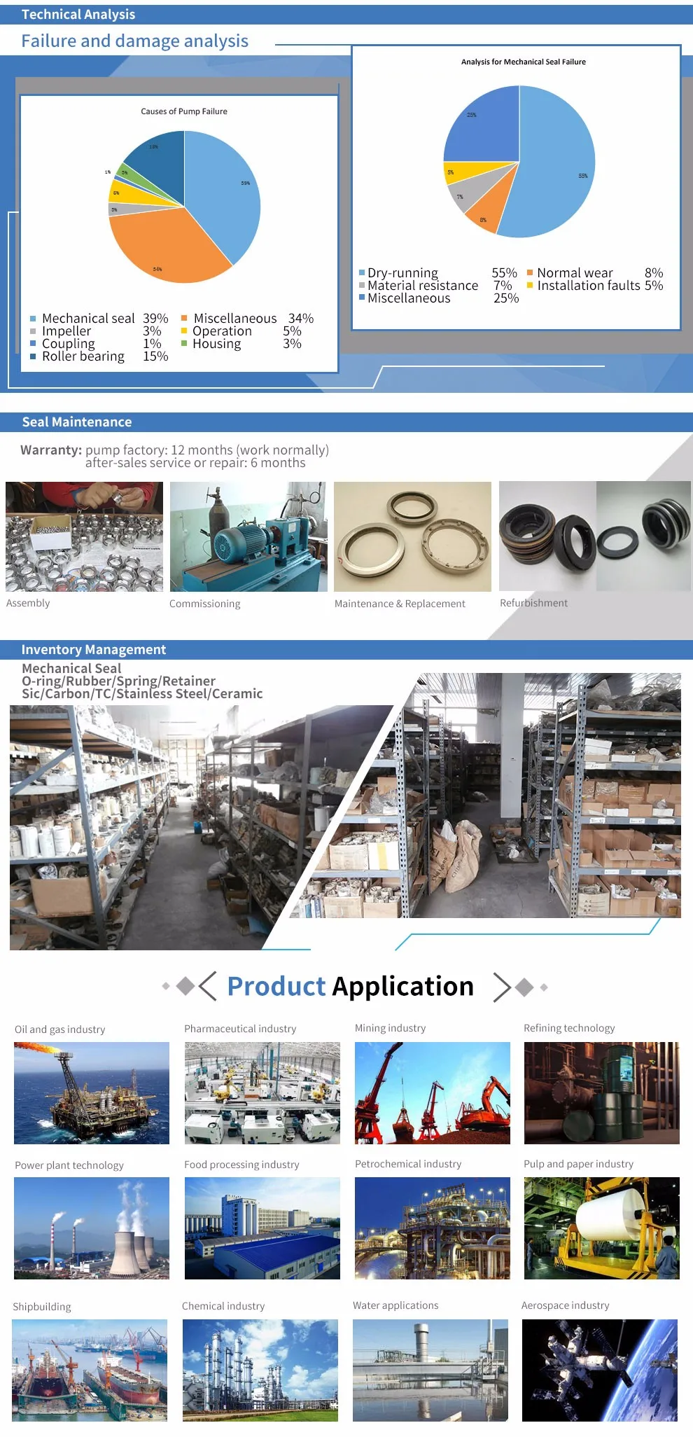 why-us()_06.jpg