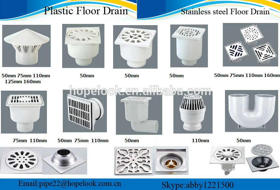 floor drain types