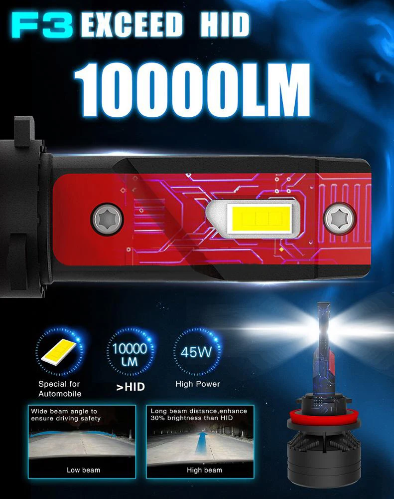 H11 9005 HB3 LED Headlight Kits Power Bulbs 6000K Replace For Mazda 5 2017-2012