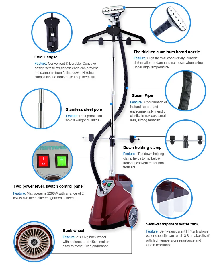 2020 Patent Products Heavy Duty Clothes Steamer Buy Hotel Steam Iron