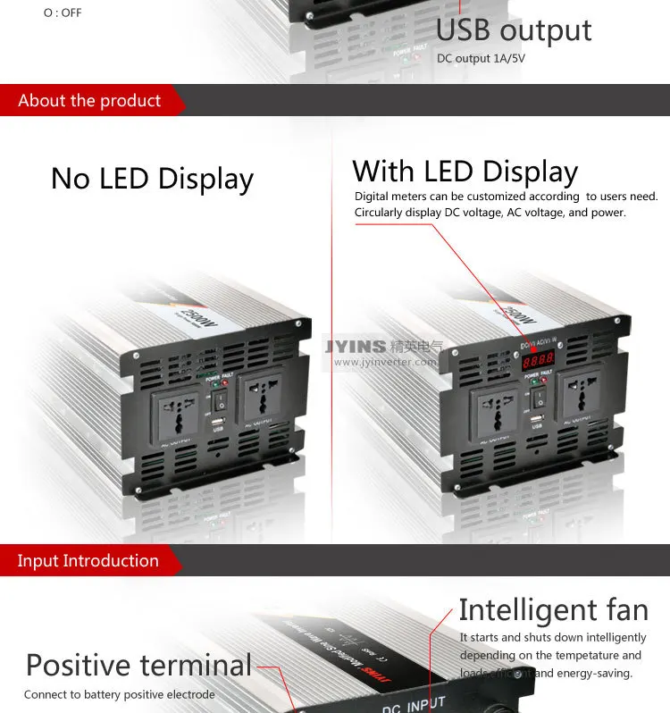 2500W modified sine wave inverter generator parts