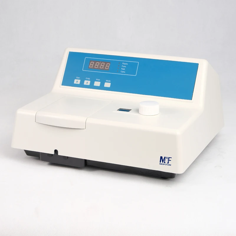 Sensibilidad del espectrofotometro