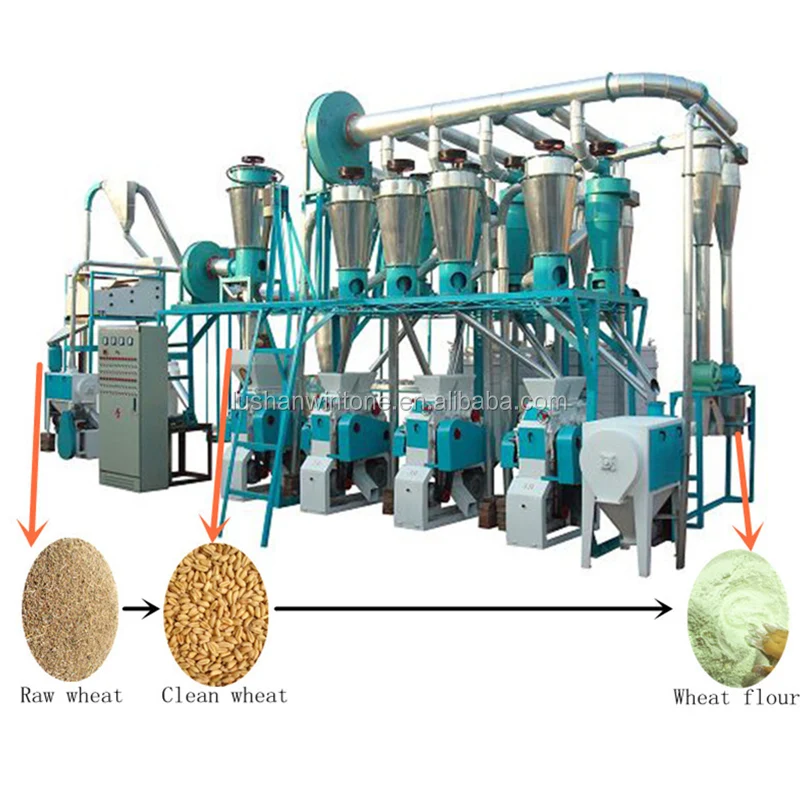 mini flour mill automatic