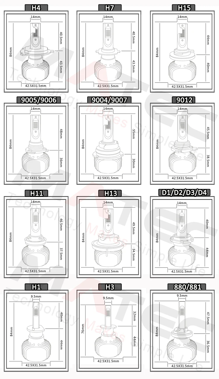 High Quality No Fan Led Headlight L5 HIR2 HB3 H10 5202 H4 Bulbs 6000k 30w 3000lm waterproof H11 auto led headlights