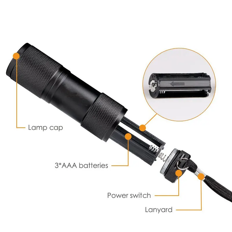TOPCOM Mini Led Torch Led Lights Flashlights, Uv Flashlight,Led Torch Flashlight