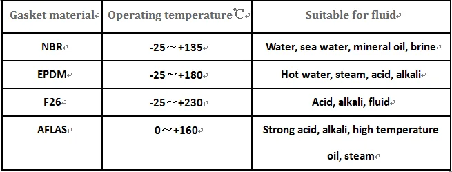 filehelper_1450662762611_58