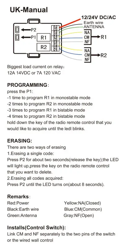 QN-KIT07-double channel.jpg