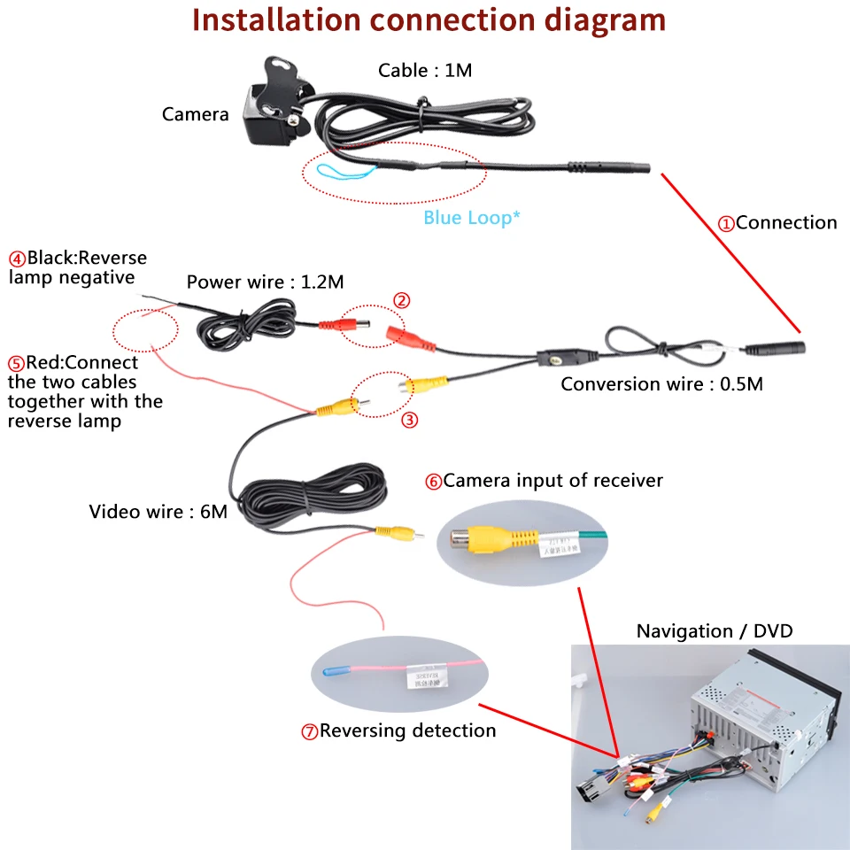 connection.jpg