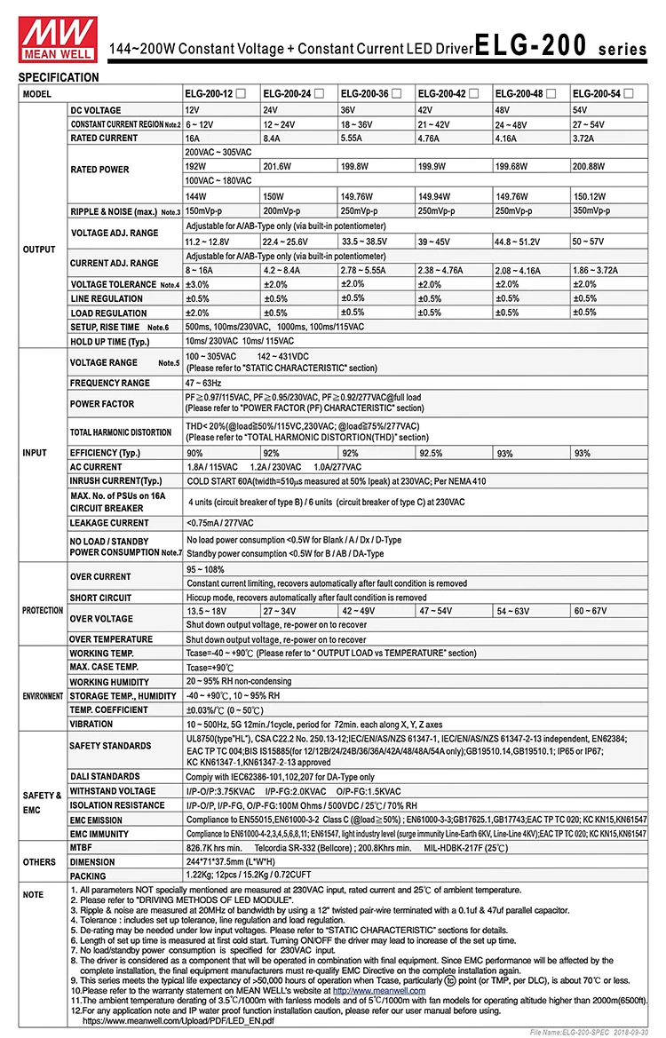 ELG-200-54A-3Y Meanwell Switching Power Supply 110V/220V AC to 54V DC 3.72A 201W water proof IP65 PFC led driver