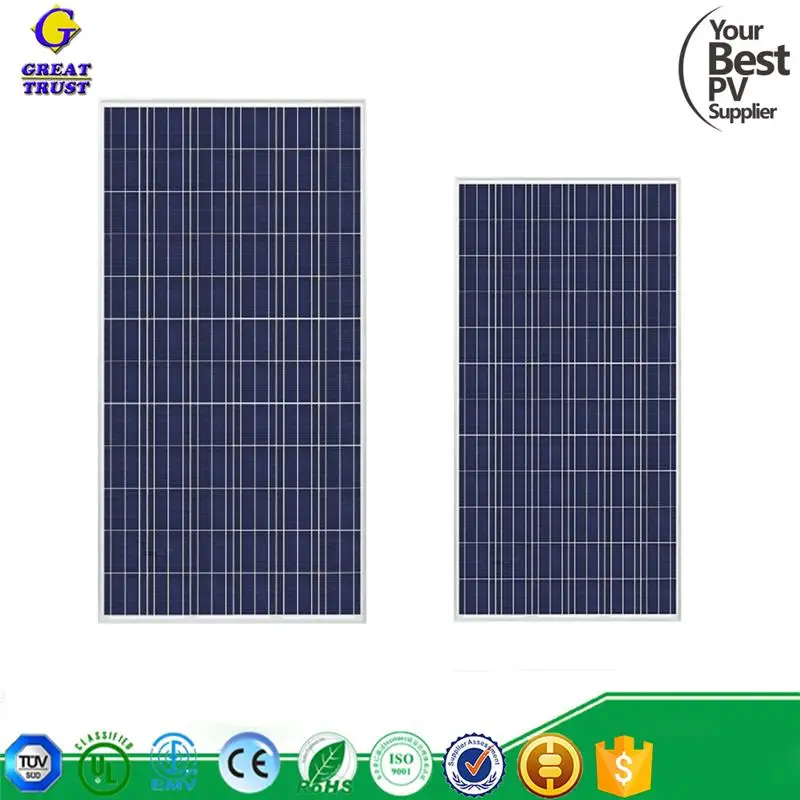 Supplier: Solar Panel 300wp, Solar Panel 300wp Wholesale 