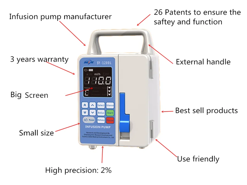 Special Offer Infusion Pump With Cheap Price Buy Top Infusion Pump