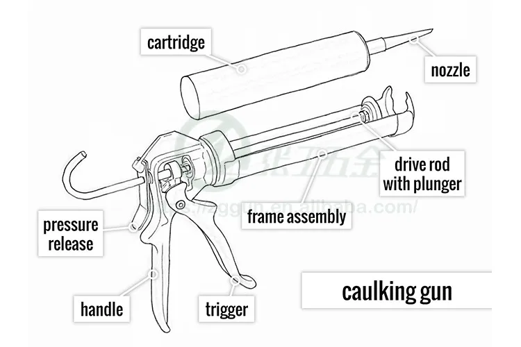 Construction Hand Tool Lowes Caulking Gun Parts Adhesive Gun - Buy ...