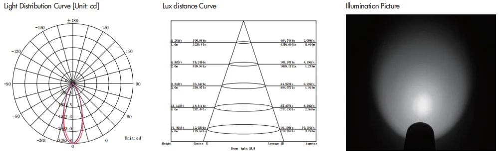 paste-pic-dp_uuid_qxduq