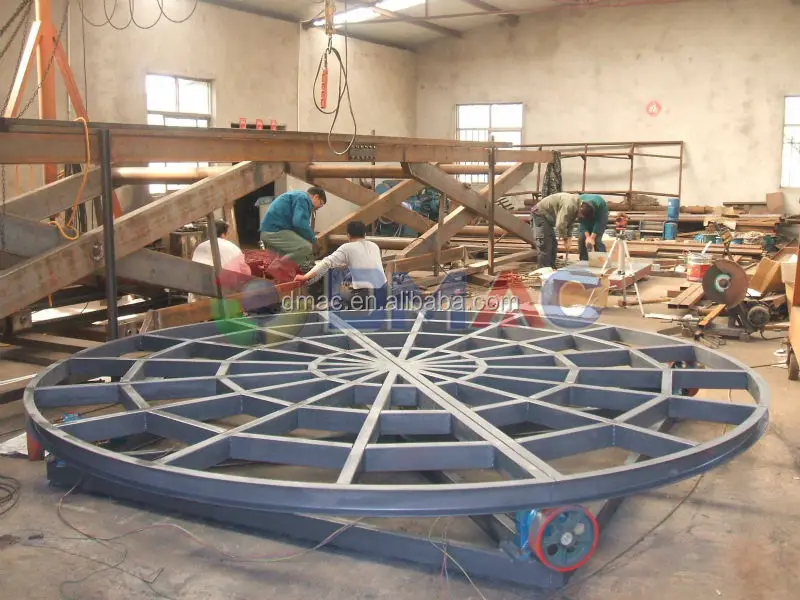 Vehicle Evolving Stage; Car Showroom Turntable; High Capacity Rotating