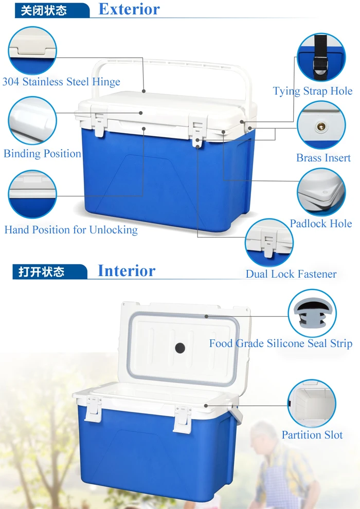 Vaccine Cooler Cold Chain Box For Vaccine Transport And Vaccine ...